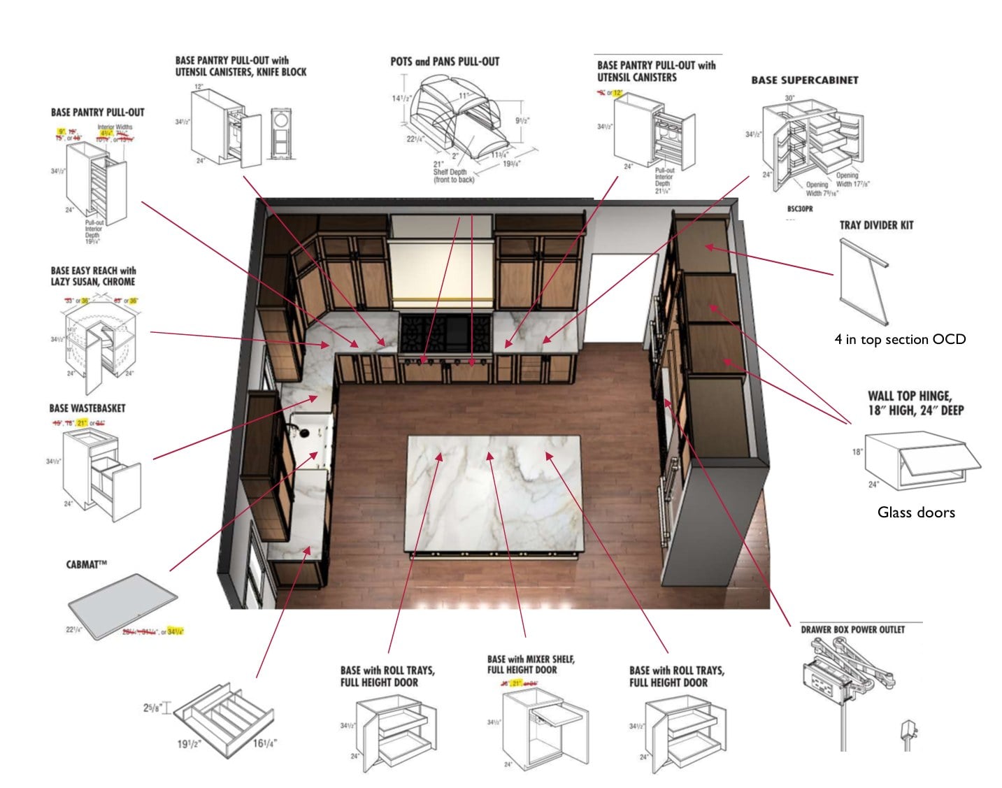 kitchen-storage-features-raleigh Kitchen storage features labeled in a Raleigh kitchen design by Blue Ribbon Residential Construction, including base pantry pull-outs, pots and pans pull-out, base supercabinet, lazy Susan, tray divider kit, roll-out trays and mixer shelf.